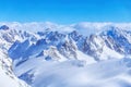 Alps, view from the top of Mt. Titlis in Switzerland