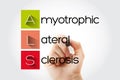 ALS - Amyotrophic Lateral Sclerosis acronym with marker, health concept background