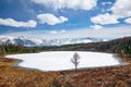 Altai Lake Kodelyukyol