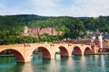 Alte Brucke, castle, Neckar river in Heidelberg Royalty Free Stock Photo