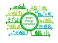 Alternative clean energy. Transition to environmentally friendly world concept. Ecology infographic. Green power production. Royalty Free Stock Photo
