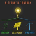 Alternative energy concept, solar battery windmill plant self-healing power source, light lamp world electric resource Earth