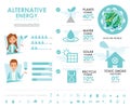 ALTERNATIVE ENERGY INFO GRAPHIC with icons vector