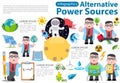 Alternative energy infographics. Solar panels, wind turbines, hydro dam, biological energy sources. Science and