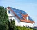 Alternative Energy for a Innovative House Royalty Free Stock Photo