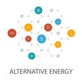 Alternative energy presentation template