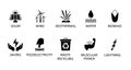 Alternative energy sources icons. Renewable energy sign, nature power symbols Ã¢â¬â vector