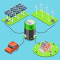 Alternative green energy flat isometric vector.