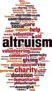 Altruism word cloud