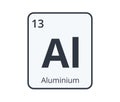 Aluminium Chemical Element Graphic for Science Designs.