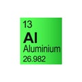 Aluminium chemical element of Mendeleev Periodic Table on green background.