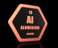 Aluminium chemical element periodic table symbol