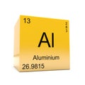 Aluminium chemical element symbol from periodic table