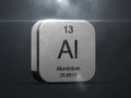 Aluminium element from the periodic table