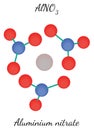 Aluminium nitrate AlNO3 molecule