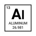 Aluminium periodic element chemical symbol. Aluminum atom element vector icon Royalty Free Stock Photo