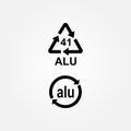 Aluminium recycling symbol ALU 41