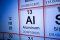 ALUMINUM chemical element - Mendeleev periodic table concept with macro photography of PC monitor