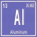 Aluminum chemical element, Sign with atomic number and atomic weight