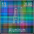 Aluminum chemical element, Sign with atomic number and atomic weight