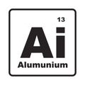 Alumunium element icon Royalty Free Stock Photo