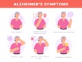 Alzheimer disease symptoms banner with old woman character. Brain dementia signs, memory loss, confusion and mood