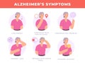 Alzheimer disease symptoms banner with old woman character. Brain dementia signs, memory loss, confusion and mood changes vector
