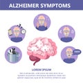 Alzheimer disease symptoms infographic. Memory loss and problem Royalty Free Stock Photo