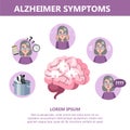 Alzheimer disease symptoms infographic. Memory loss and problem Royalty Free Stock Photo