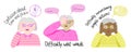 Alzheimer's dementia symptoms composition with a set of human characters of the elderly. Cute grandmothers of