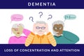 Alzheimer's dementia symptoms composition with a set of human characters of the elderly. Cute old people of