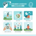 Alzheimer`s disease prevention steps infographic