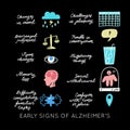 Alzheimer`s early signs vector set