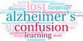 Alzheimer`s Word Cloud Royalty Free Stock Photo