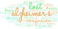 Alzheimer`s Word Cloud Royalty Free Stock Photo