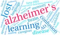 Alzheimer`s Word Cloud Royalty Free Stock Photo