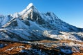 Ama Dablam Royalty Free Stock Photo