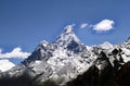 Ama Dablam Royalty Free Stock Photo