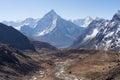 Ama Dablam mountain peak view from Chola pass