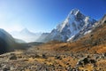 Ama Dablan and Cholatse peaks from Dzongla, Nrpal