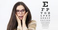 Amazement female face with spectacles on eyesight test chart