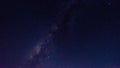 Amazing blue night sky milky way and star on dark background.Universe filled with stars, nebula and galaxy with noise and grain. Royalty Free Stock Photo