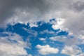 Amazing cloud formations on a blue sky Royalty Free Stock Photo