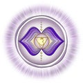 Chakra Symbols, Third Eye Chakra - AJNA - Intuition, Lucidity, Meditation, Trust - `I SEE`