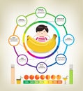 Amazing Health Benefits of Bananas