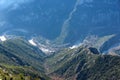 Amazing meander of Nestos Gorge near town of Xanthi, Greece