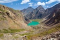 Amazing mountain lake in Kirghizia