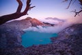 Amazing of Mountains rock cliff at Kawah Ijen volcano with turquoise sulfur water lake at sunrise.Amazing nature landscape view at