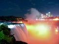 Amazing Niagara Falls at night