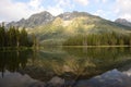 Leigh Lake at Grand Teton National Park Royalty Free Stock Photo